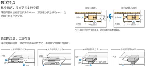 风幕机天花安装方法详解（实用指南帮你快速安装风幕机）  第1张