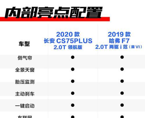 分析新科空调P9故障的原因及解决方法（探究新科空调P9故障的可能原因与应对方案）  第1张