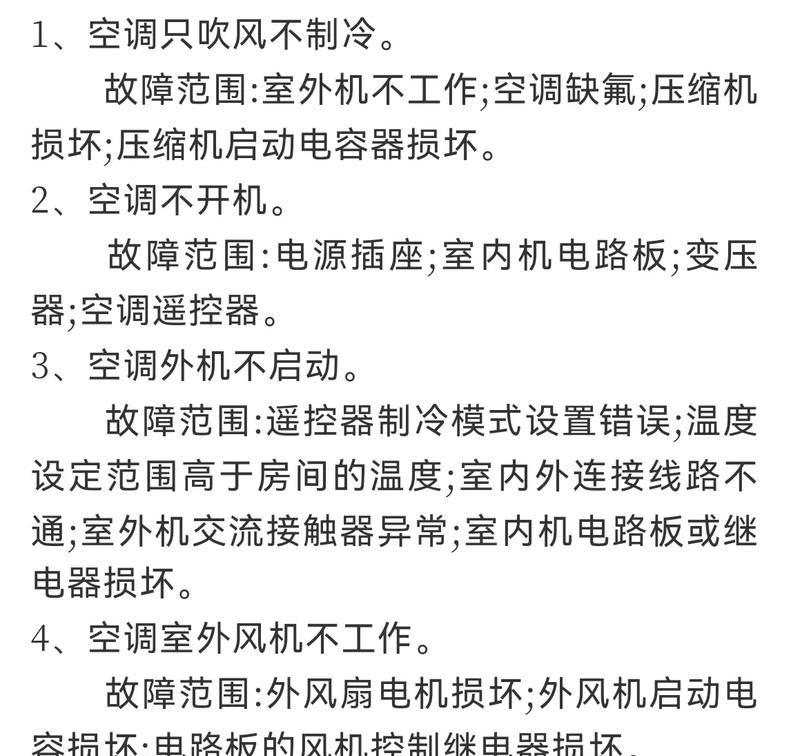 三菱重工空调故障代码36含义及维修方法详解（故障代码36的原因分析和解决方案）  第1张