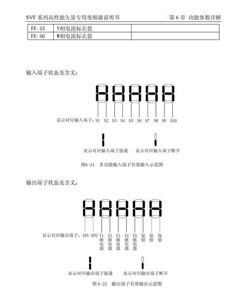 显示器变频问题解决方案（应对显示器变频的措施及调整方法）  第1张