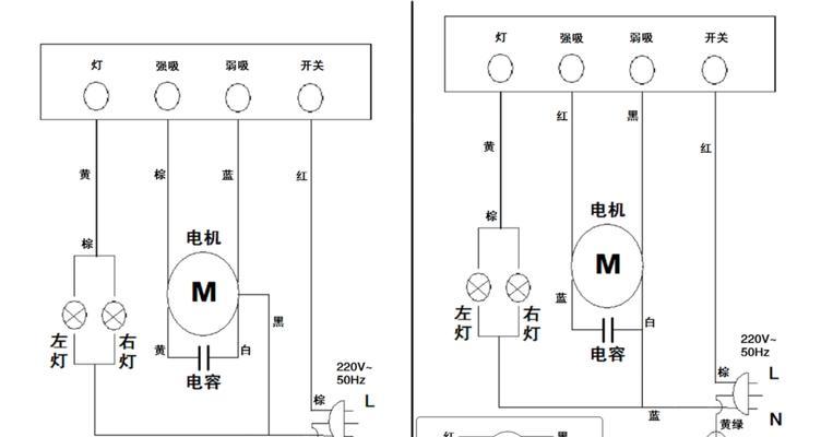 油烟机面板自动开合故障的解决方法（如何修复油烟机面板自动开合故障）  第1张