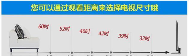 测量电视机的方法（全面了解电视机尺寸）  第1张