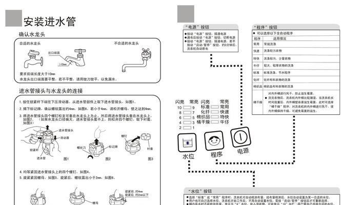 洗衣机常见故障解决办法大全（遇到洗衣机故障？别担心）  第1张