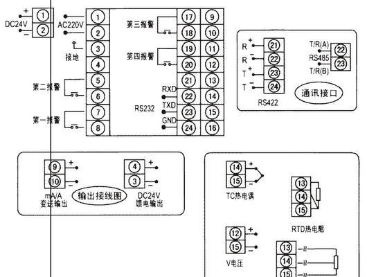 仪表台显示器安装指南（轻松安装你的仪表台显示器）  第1张