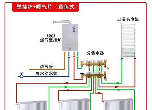 以诺科壁挂炉显示E1故障分析（了解E1故障的原因和解决办法）  第1张