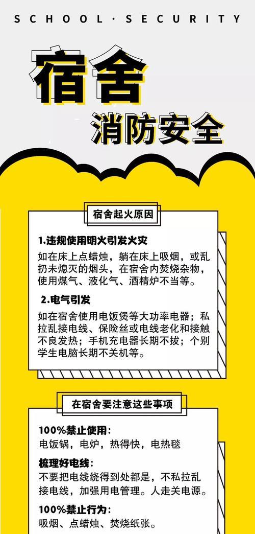 电脑着火怎么办（紧急情况下的电脑火灾处理方法）  第1张