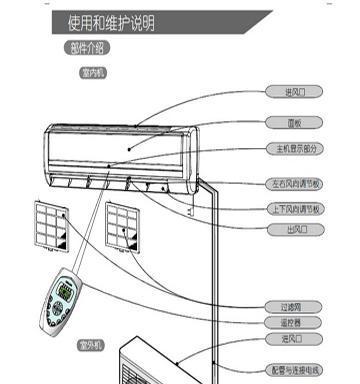 闭路电视安装流程及注意事项（全方位解析闭路电视系统的安装步骤与技巧）  第1张