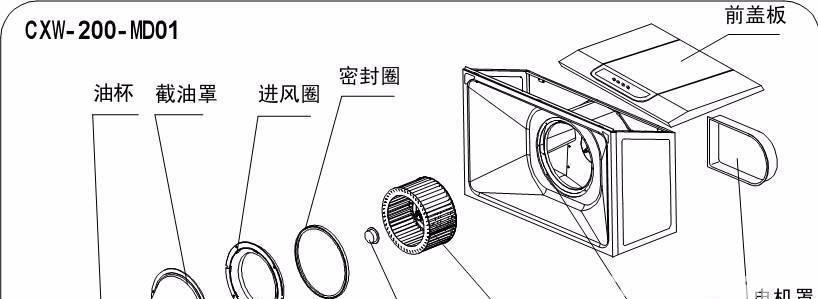 油烟机机芯清洗方法（轻松解决厨房油烟机机芯清洗难题）  第1张