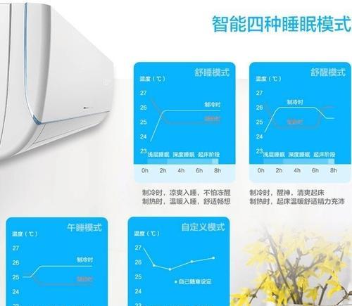 冬季使用空调的注意事项（保持室内舒适度与健康的关键）  第1张