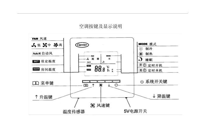 探究中央空调隐藏故障的原因和解决方法（揭开中央空调故障背后的神秘面纱）  第1张