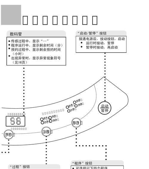 如何关闭海尔洗衣机桶的自洁功能（简单操作）  第1张