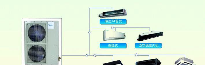 商用中央空调调试方法及注意事项（优化商用中央空调运行）  第1张