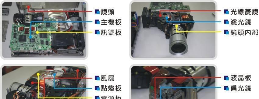 投影仪支架的组装方法（轻松快速完成投影仪支架的组装）  第1张