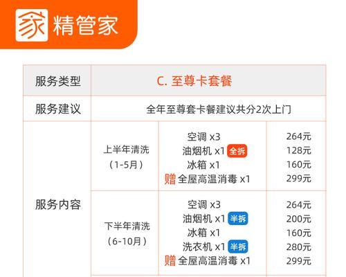 大风机清洗油烟机的价钱（探讨大风机清洗油烟机的成本和效益）  第1张