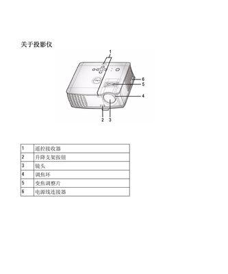 如何正确设置Dell显示器的分辨率（从选择到调整）  第1张