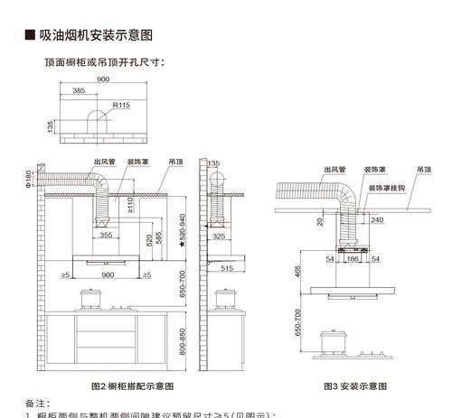 如何正确拆解和清洗油烟机（掌握清洗油烟机的方法）  第1张