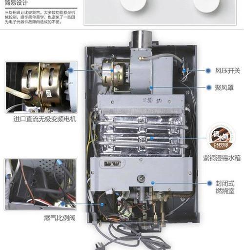 万和JSQ18一10E热水器故障E1维修处理指南（解决E1故障的步骤和技巧）  第1张