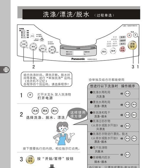 松下洗衣机显示U99故障的解决方法（更换排水阀即可轻松修复）  第1张