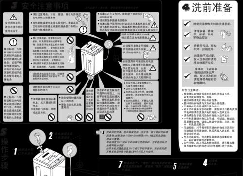 海尔洗衣机故障代码err7的含义及维修方法解析（了解err7故障代码）  第1张