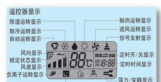 格力空调故障代码H1的解决方法（快速排除格力空调故障代码H1的故障原因和解决方案）  第1张