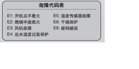 百乐满热水器11故障解决方法（探究百乐满热水器11故障原因及解决方案）  第1张