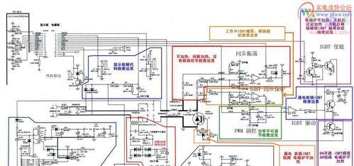 电磁炉按钮失灵的故障排除及解决方法（电磁炉按钮失灵可能的原因和应对措施）  第1张