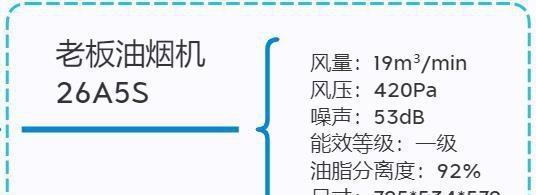 解决老板油烟机启动失败问题的有效方法（探究油烟机启动失败的原因及解决方案）  第1张