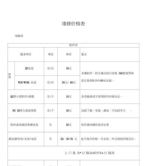 日本电饭煲维修价格（维修电饭煲）  第1张