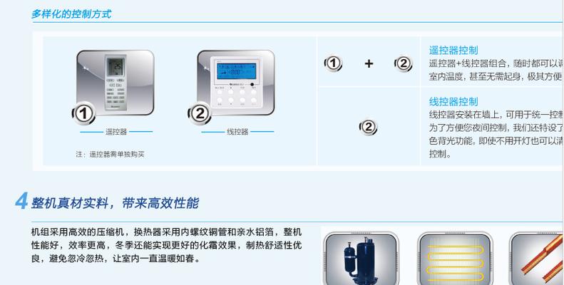 中央空调送风故障的原因与解决方法（探索中央空调送风故障背后的问题与解决方案）  第1张