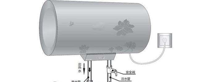 热水器无法洗浴怎么办（解决热水器无法产生热水的方法）  第1张