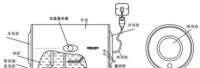 热水器进水口反水解决方法（应对热水器进水口反水问题的实用技巧）  第1张