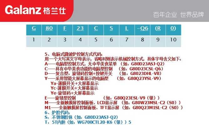 解析格兰仕电磁炉检锅故障的原因及解决方法（格兰仕电磁炉的检锅故障及其处理方法）  第1张