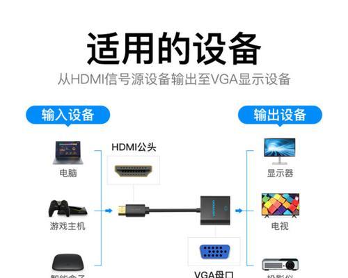 电脑投影仪插口故障解决方法（一场插口故障带来的麻烦）  第1张