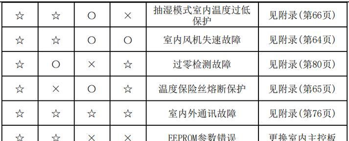 电脑如何连接无线网络（简单操作帮助你轻松上网）  第1张