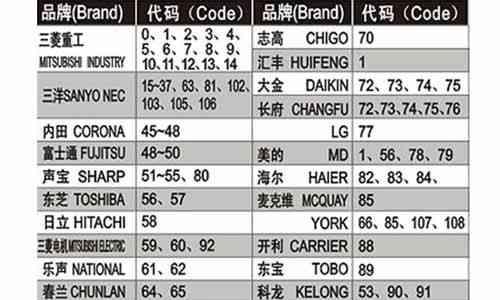 电脑重装系统后数据恢复所需时间的估计（探究电脑重装系统后数据恢复的时间因素及解决方案）  第1张