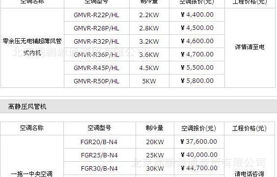 中央空调维修方法与价格解析（了解中央空调维修的常用方法和费用）  第3张