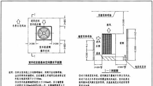 空调外机安装尺寸算法及要求（实现合理空调外机安装的关键）  第1张