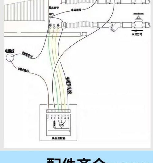 客厅中央空调的安装方法及注意事项（打造舒适宜居的客厅空调环境）  第2张