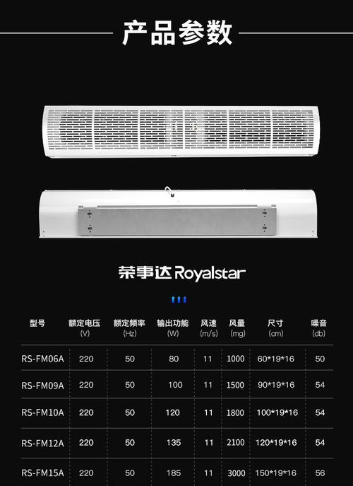 以风幕机零线带电的原因及预防方法（揭开风幕机零线带电的神秘面纱）  第3张