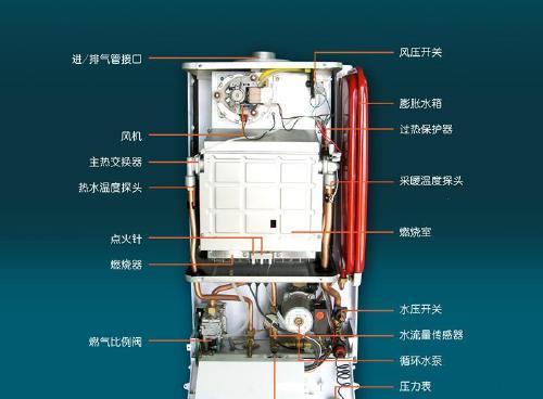 壁挂炉玻璃面板拆解方法（轻松拆解）  第1张