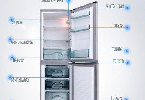 奥马冰箱故障散发臭味，处理方法很简单（快速清除冰箱臭味）  第1张