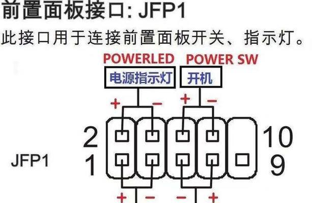 屏幕显示器不亮了怎么办（解决屏幕显示问题的有效方法）  第1张