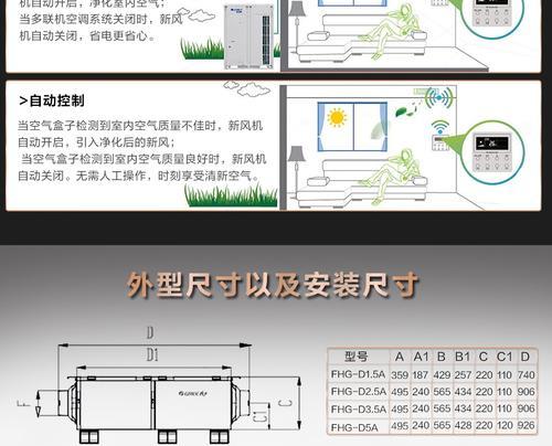 中央空调风机噪音清洗方法（解决中央空调风机噪音问题的有效措施）  第2张