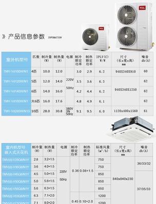 中央空调保压表漏气原因解析（探究中央空调保压表漏气的原因及解决方法）  第3张