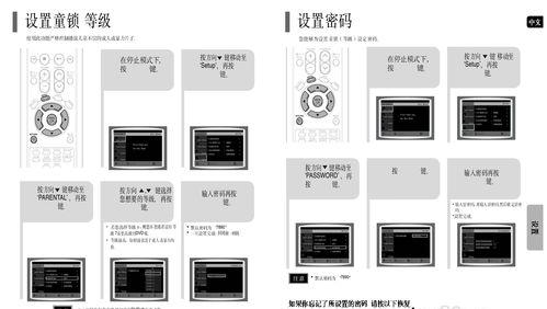 三星冰箱显示F2故障维修指南（解决三星冰箱显示F2故障的步骤及注意事项）  第2张