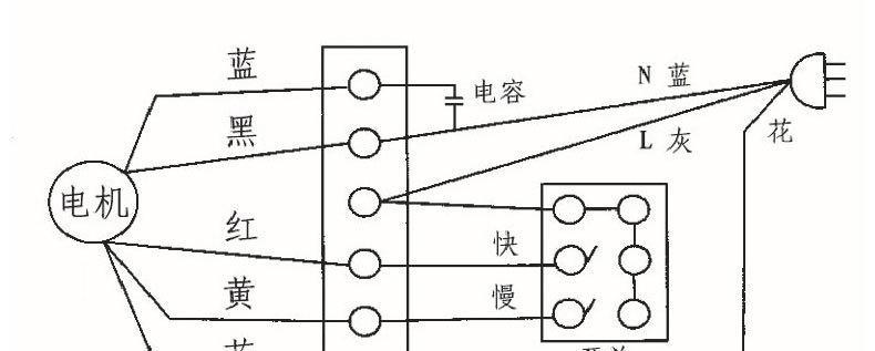 风幕机下吊安装方法（一步步教你如何正确安装风幕机）  第3张