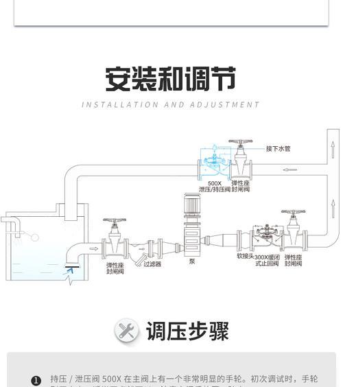 电热水器泄压阀的使用指南（了解泄压阀的作用）  第3张