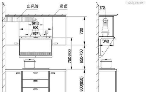 如何正确安装油烟机（油烟机安装方法及注意事项）  第1张