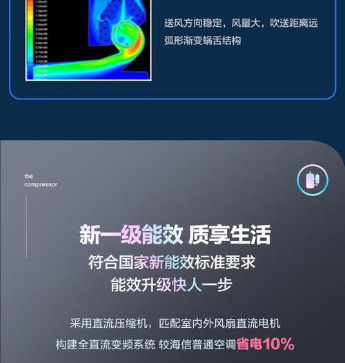 空调除湿和制冷的原理及应用（提高室内舒适度）  第3张