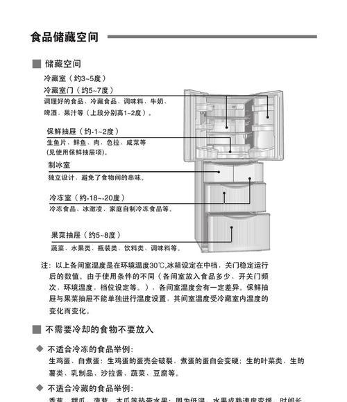 海尔三开门冰箱故障E0的原因和维修方法（解析海尔三开门冰箱故障E0的常见原因及有效维修方法）  第3张